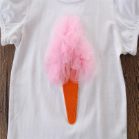 uploads/erp/collection/images/Baby Clothing/minifever/XU0420376/img_b/img_b_XU0420376_3_b1ConP0pgGyCgB9P3LvF_1g9MXO9rc-t